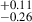 $ ^{+0.11}_{-0.26} $