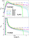 Thumbnail: Fig. 11. Refer to the following caption and surrounding text.