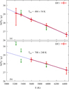 Thumbnail: Fig. 11 Refer to the following caption and surrounding text.