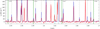 Thumbnail: Fig. 12 Refer to the following caption and surrounding text.