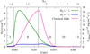 Thumbnail: Fig. C.2 Refer to the following caption and surrounding text.