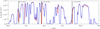 Thumbnail: Fig. 4 Refer to the following caption and surrounding text.
