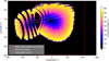 Thumbnail: Fig. A.1 Refer to the following caption and surrounding text.