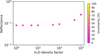 Thumbnail: Fig. B.1 Refer to the following caption and surrounding text.