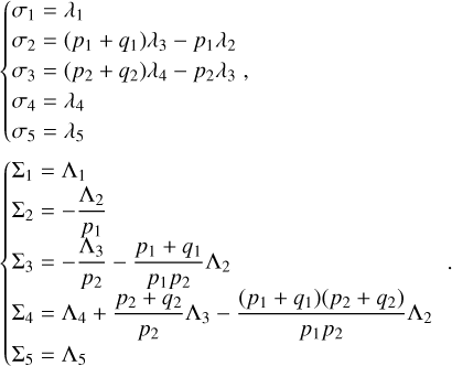Mathematical equation: $\eqalign{& \left\{ {\matrix{{{\sigma _1} = {\lambda _1}} \hfill \cr {{\sigma _2} = \left( {{p_1} + {q_1}} \right){\lambda _3} - {p_1}{\lambda _2}} \hfill \cr {{\sigma _3} = \left( {{p_2} + {q_2}} \right){\lambda _4} - {p_2}{\lambda _3},} \hfill \cr {{\sigma _4} = {\lambda _4}} \hfill \cr {{\sigma _5} = {\lambda _5}} \hfill \cr } } \right. \cr & \left\{ {\matrix{{{\Sigma _1} = {\Lambda _1}} \hfill \cr {{\Sigma _2} = - {{{\Lambda _2}} \over {{p_1}}}} \hfill \cr {{\Sigma _3} = - {{{\Lambda _3}} \over {{p_2}}} - {{{p_1} + {q_1}} \over {{p_1}{p_2}}}{\Lambda _2}} \hfill \cr {{\Sigma _4} = {\Lambda _4} + {{{p_2} + {q_2}} \over {{p_2}}}{\Lambda _3} - {{\left( {{p_1} + {q_1}} \right)\left( {{p_2} + {q_2}} \right)} \over {{p_1}{p_2}}}{\Lambda _2}} \hfill \cr {{\Sigma _5} = {\Lambda _5}} \hfill \cr } } \right.. \cr} $