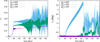 Thumbnail: Fig. 3 Refer to the following caption and surrounding text.