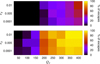 Thumbnail: Fig. 6 Refer to the following caption and surrounding text.