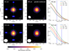 Thumbnail: Fig. 4 Refer to the following caption and surrounding text.