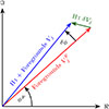Thumbnail: Fig. 2. Refer to the following caption and surrounding text.