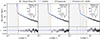 Thumbnail: Fig. 6. Refer to the following caption and surrounding text.