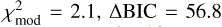Mathematical equation: $\chi^2_{\mathrm{mod}}=2.1$