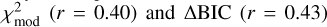 Mathematical equation: $\chi^2_{\mathrm{mod}}$