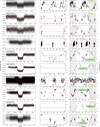 Thumbnail: Fig. A.1 Refer to the following caption and surrounding text.
