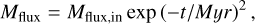 Mathematical equation: $M_{\mathrm{flux}}=M_{\mathrm{flux}, \mathrm{in}} \exp (-t / M y r)^{2},$