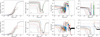 Thumbnail: Fig. 2 Refer to the following caption and surrounding text.
