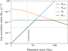 Thumbnail: Fig. A.1 Refer to the following caption and surrounding text.