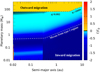 Thumbnail: Fig. B.1 Refer to the following caption and surrounding text.