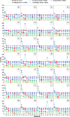 Thumbnail: Fig. A.7 Refer to the following caption and surrounding text.