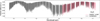 Thumbnail: Fig. 1 Refer to the following caption and surrounding text.