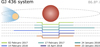 Thumbnail: Fig. 3 Refer to the following caption and surrounding text.