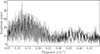 Thumbnail: Fig. 1. Refer to the following caption and surrounding text.