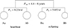 Thumbnail: Fig. 5. Refer to the following caption and surrounding text.