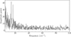 Thumbnail: Fig. 9. Refer to the following caption and surrounding text.