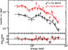 Thumbnail: Fig. 1. Refer to the following caption and surrounding text.