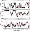 Thumbnail: Fig. 3. Refer to the following caption and surrounding text.