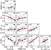 Thumbnail: Fig. 4. Refer to the following caption and surrounding text.