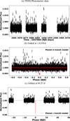 Thumbnail: Fig. A.1 Refer to the following caption and surrounding text.