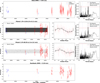 Thumbnail: Fig. 1 Refer to the following caption and surrounding text.