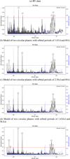Thumbnail: Fig. 5 Refer to the following caption and surrounding text.