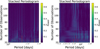 Thumbnail: Fig. 6 Refer to the following caption and surrounding text.
