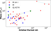 Thumbnail: Fig. 8 Refer to the following caption and surrounding text.