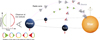 Thumbnail: Fig. 10 Refer to the following caption and surrounding text.