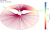 Thumbnail: Fig. 11 Refer to the following caption and surrounding text.