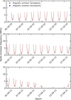Thumbnail: Fig. C.1 Refer to the following caption and surrounding text.