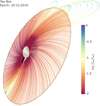 Thumbnail: Fig. 6 Refer to the following caption and surrounding text.