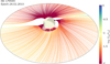 Thumbnail: Fig. 8 Refer to the following caption and surrounding text.