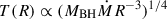 Mathematical equation: $ T(R) \propto (M_\mathrm{{BH}} \dot{M}R^{-3})^{1/4} $