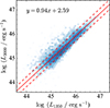 Thumbnail: Fig. 1. Refer to the following caption and surrounding text.