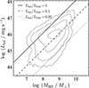 Thumbnail: Fig. 2. Refer to the following caption and surrounding text.
