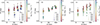 Thumbnail: Fig. 5. Refer to the following caption and surrounding text.