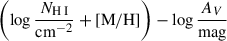 Mathematical equation: $ \left(\log \frac{N_{{\mathrm{H}\,\textsc{I}}}}{\mathrm{cm^{-2}}} + [\mathrm{M/H}]\right) - \log \frac{A_V}{\mathrm{mag}} $