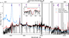 Thumbnail: Fig. 1. Refer to the following caption and surrounding text.