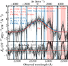 Thumbnail: Fig. 2. Refer to the following caption and surrounding text.
