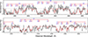 Thumbnail: Fig. 6. Refer to the following caption and surrounding text.