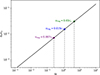 Thumbnail: Fig. B.1. Refer to the following caption and surrounding text.