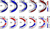 Thumbnail: Fig. 4. Refer to the following caption and surrounding text.